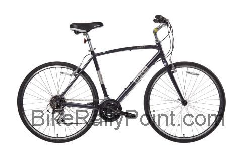 Bianchi Torino fiche technique et avis